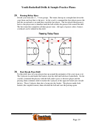 Youth Basketball Drills &amp; Sample Practice Plans, Page 23