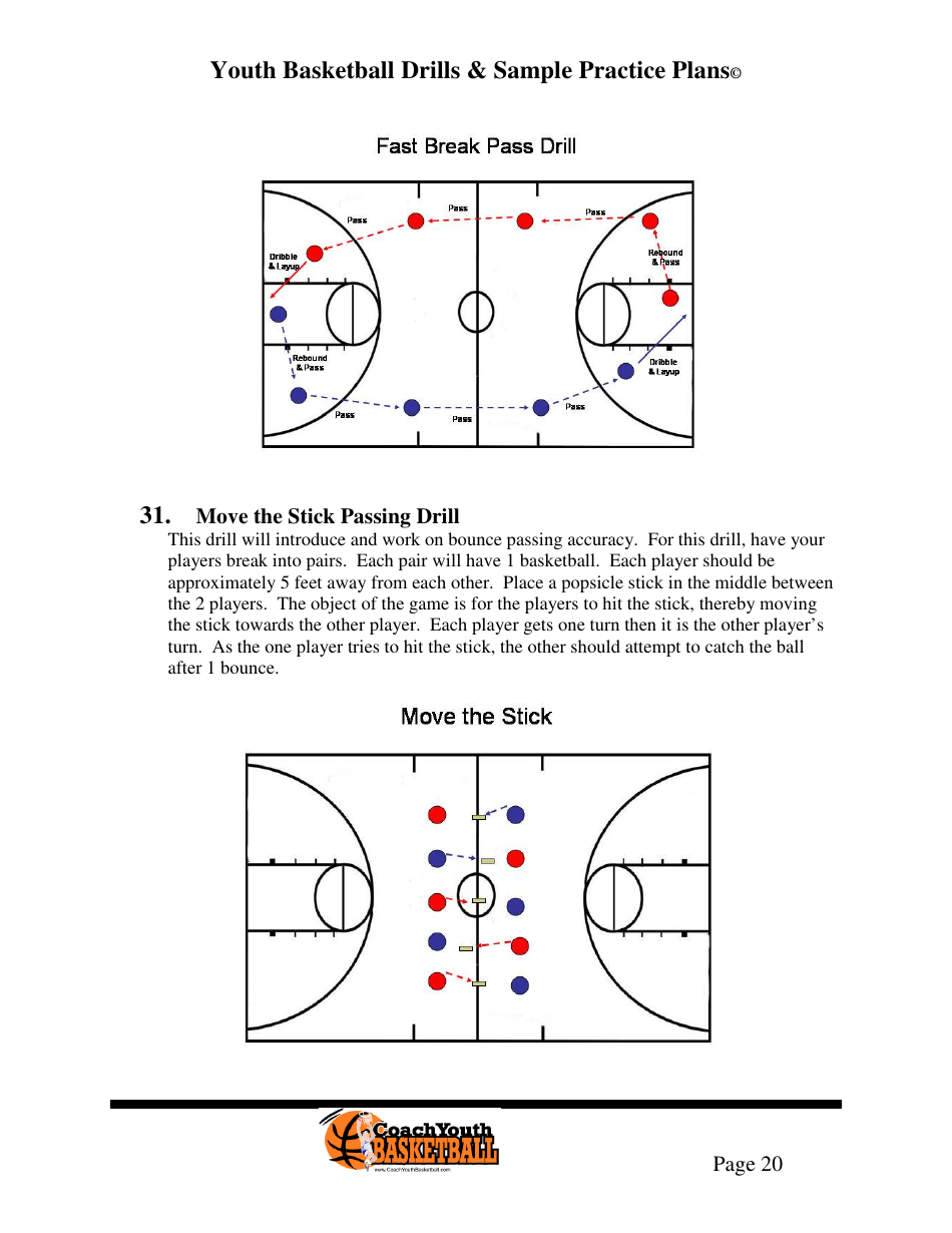 Youth Basketball Drills  Sample Practice Plans, Page 24