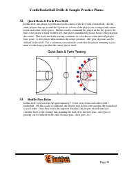Youth Basketball Drills &amp; Sample Practice Plans, Page 25
