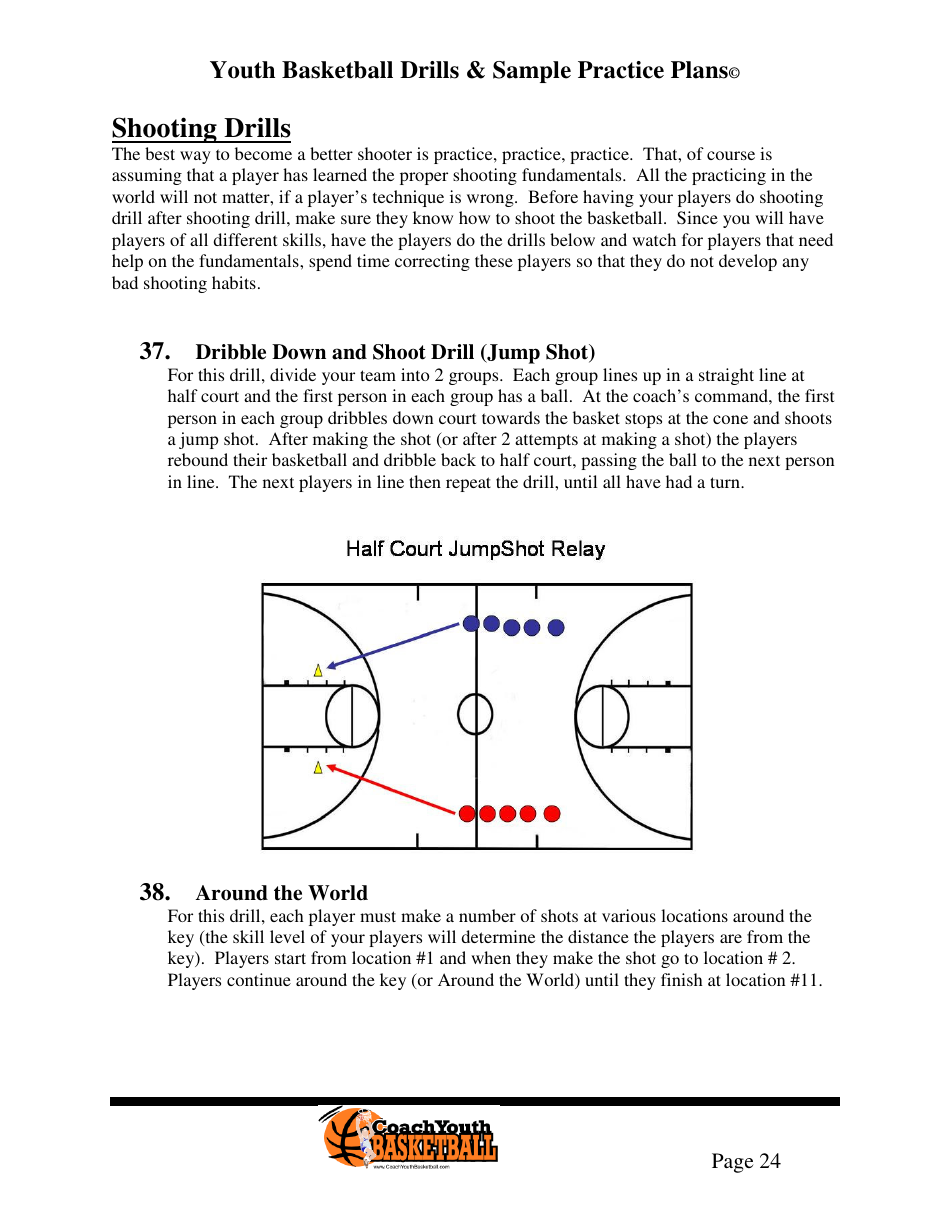Youth Basketball Drills  Sample Practice Plans, Page 28