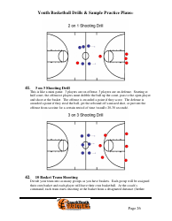 Youth Basketball Drills &amp; Sample Practice Plans, Page 30