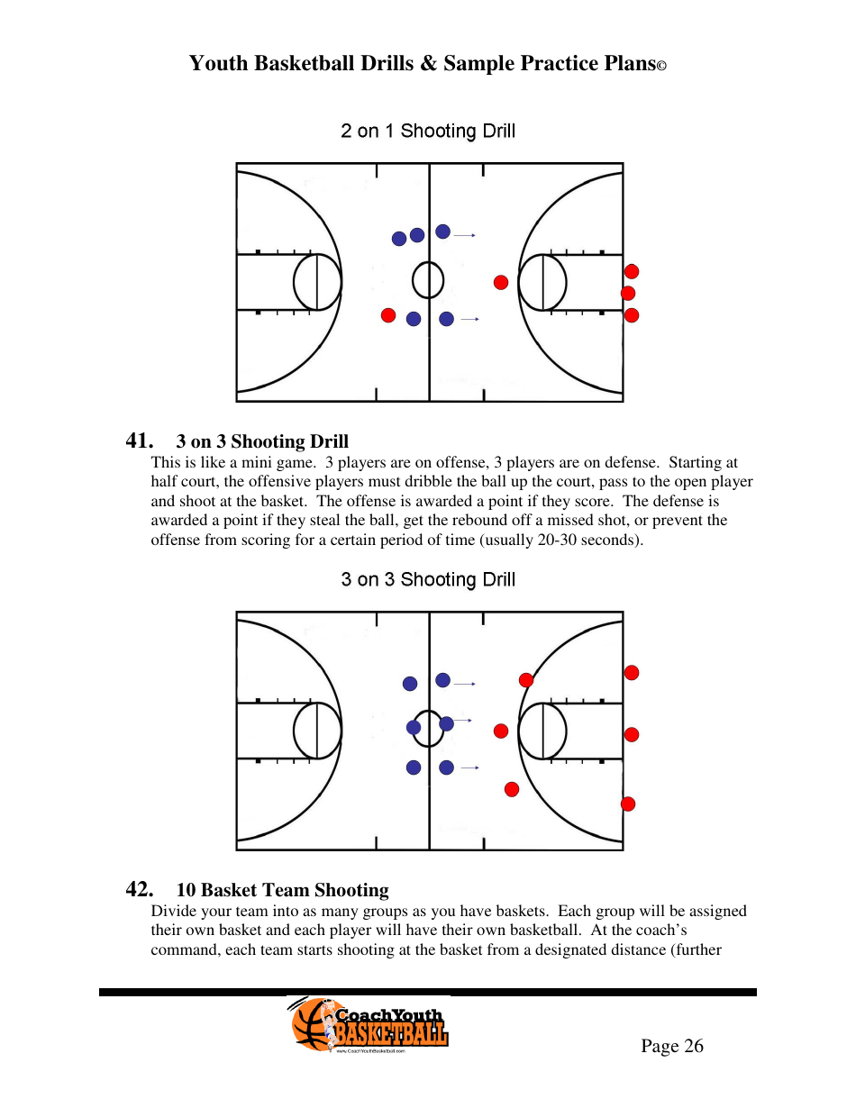 Youth Basketball Drills  Sample Practice Plans, Page 30
