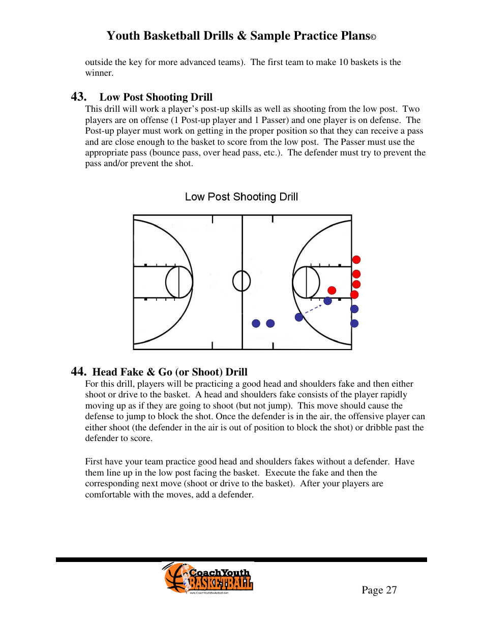 Youth Basketball Drills  Sample Practice Plans, Page 31