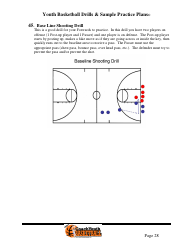 Youth Basketball Drills &amp; Sample Practice Plans, Page 32