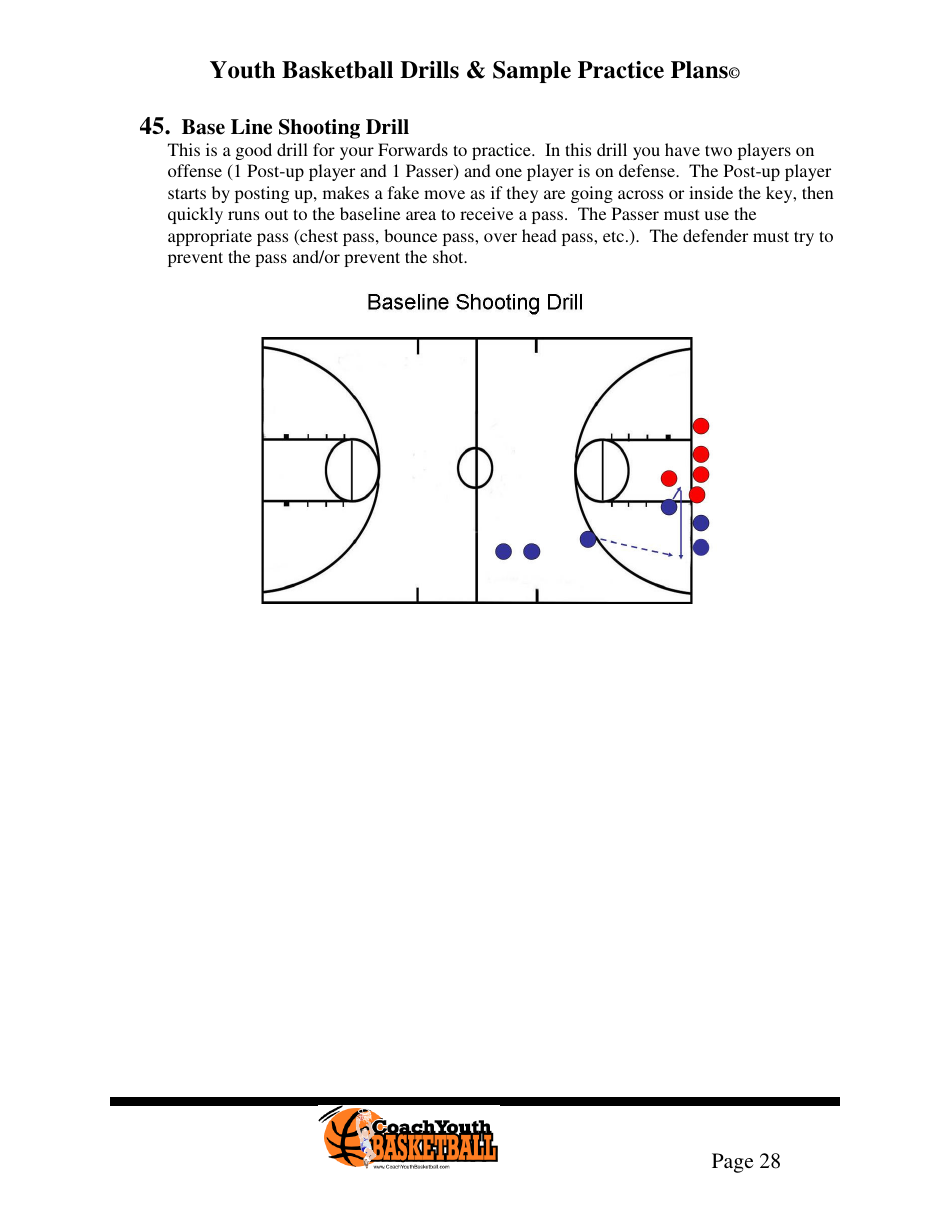Youth Basketball Drills  Sample Practice Plans, Page 32