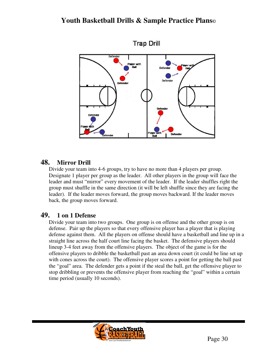 Youth Basketball Drills  Sample Practice Plans, Page 34