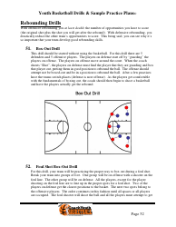 Youth Basketball Drills &amp; Sample Practice Plans, Page 36