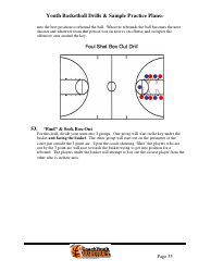 Youth Basketball Drills &amp; Sample Practice Plans, Page 37