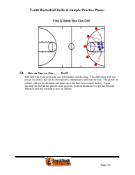 Youth Basketball Drills &amp; Sample Practice Plans, Page 38