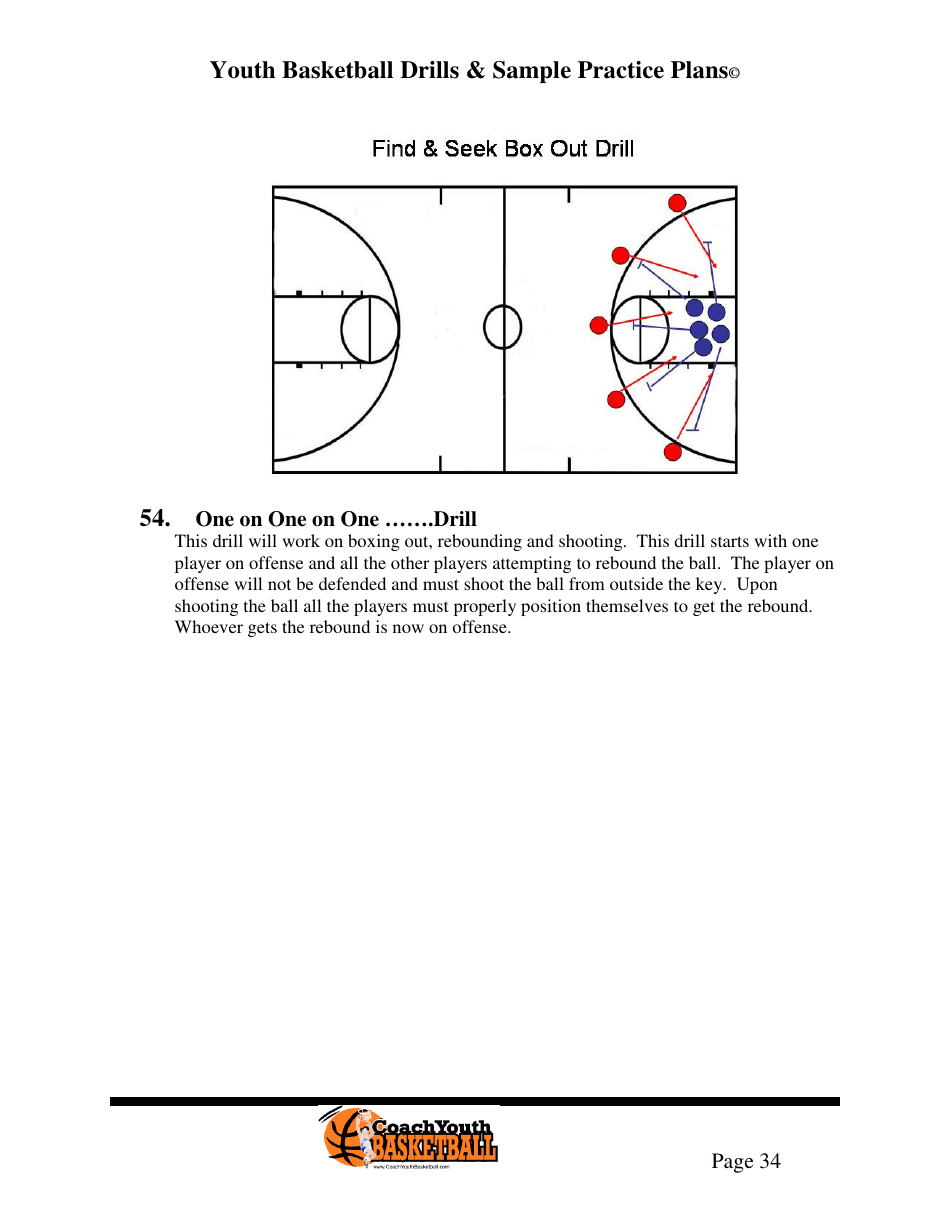 Youth Basketball Drills  Sample Practice Plans, Page 38