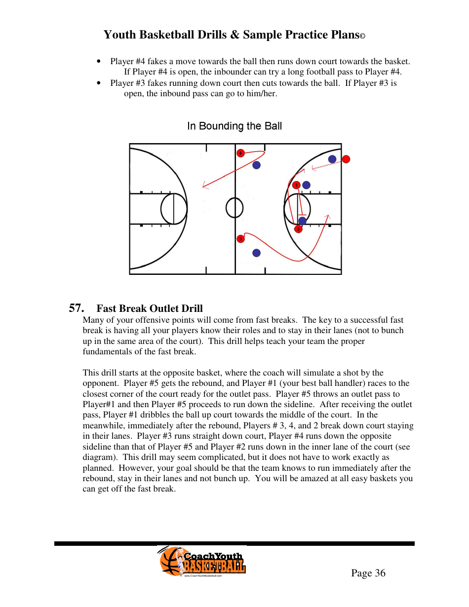 Youth Basketball Drills  Sample Practice Plans, Page 40