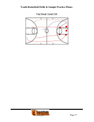 Youth Basketball Drills &amp; Sample Practice Plans, Page 41