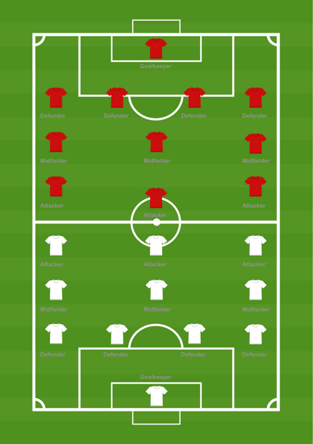 Soccer Lineup Template - Green