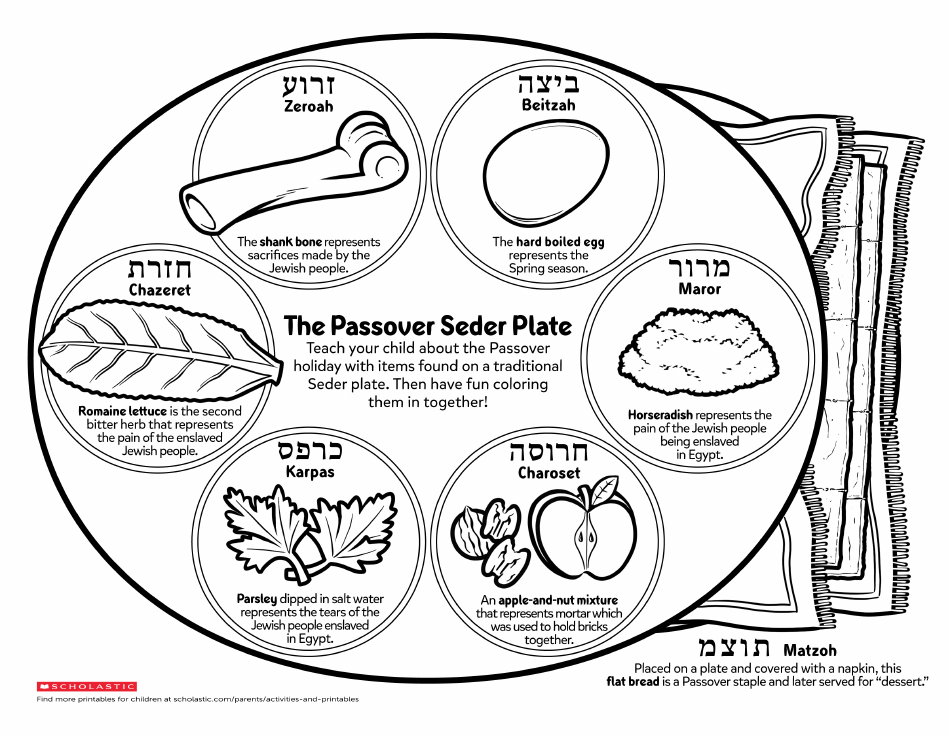 Passover Seder Plate Coloring Page Image Preview