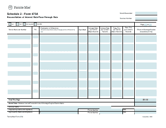 Fannie Mae Form 473A Schedule 2 Reconciliation of Interest Rate/Pass-Through Rate