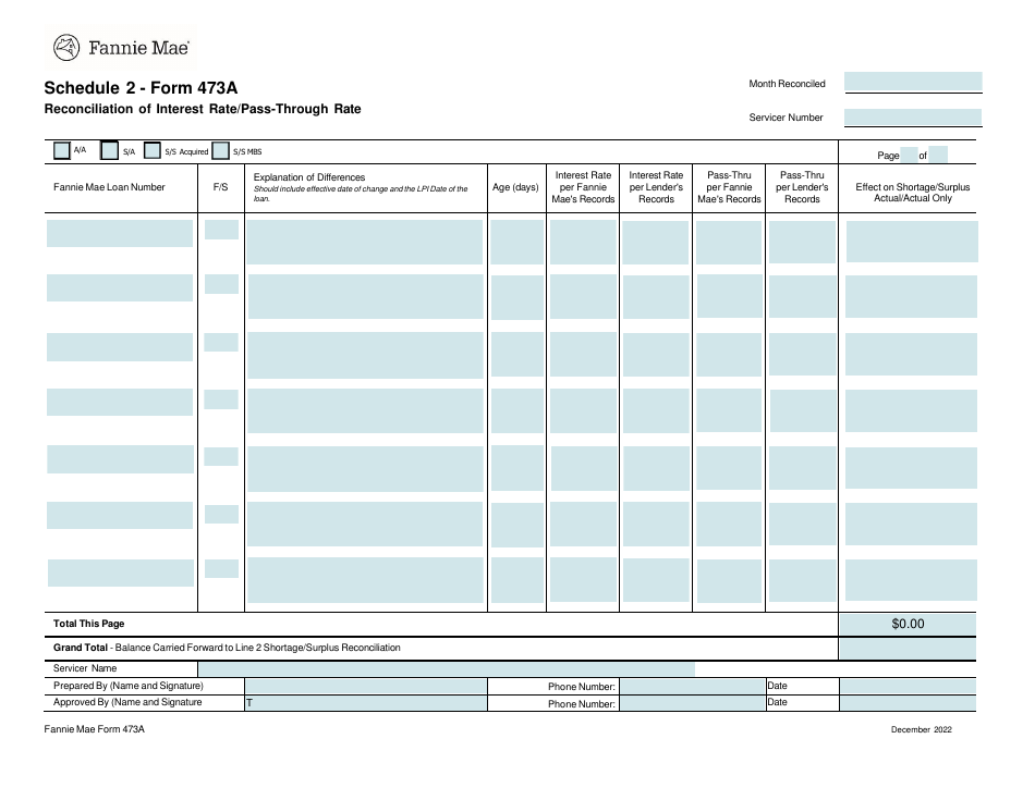 Fannie Mae Form 473A Schedule 2 Reconciliation of Interest Rate / Pass-Through Rate, Page 1