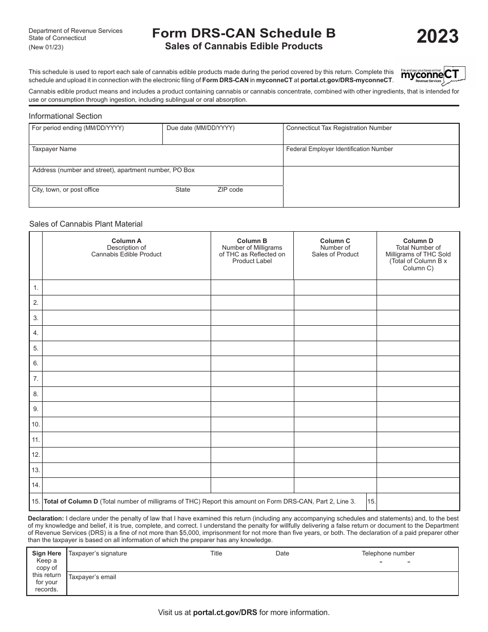 Form DRS-CAN Schedule B Sales of Cannabis Edible Products - Connecticut, Page 1