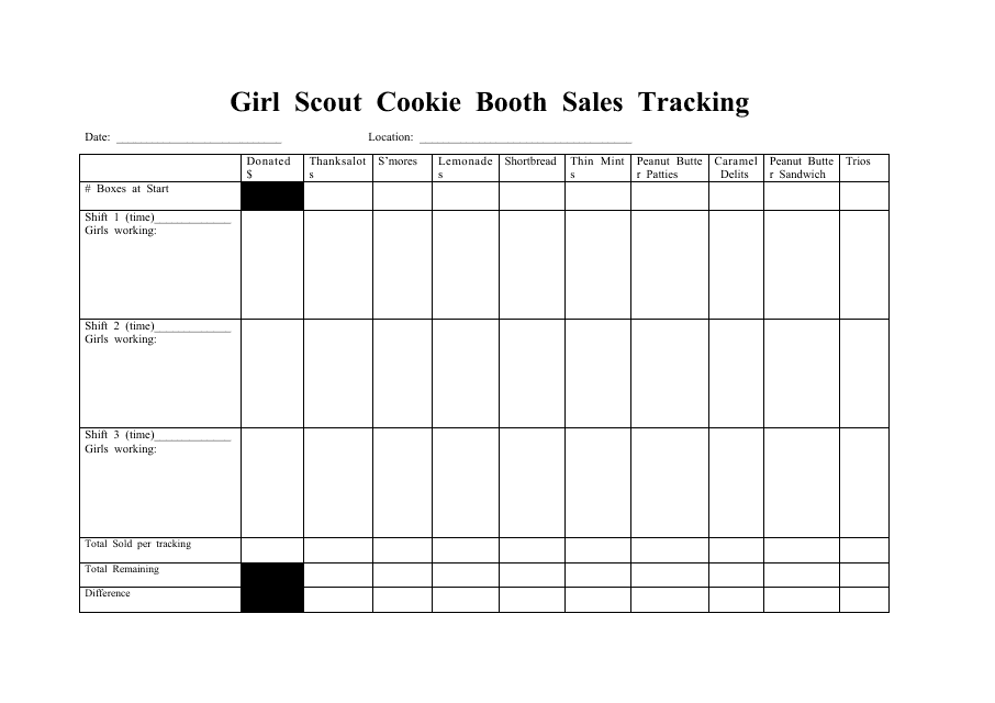 Girl Scout Cookie Booth Sales Tracking Sheet Template