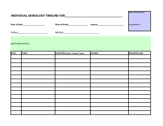 Document preview: Individual Genealogy Timeline Template