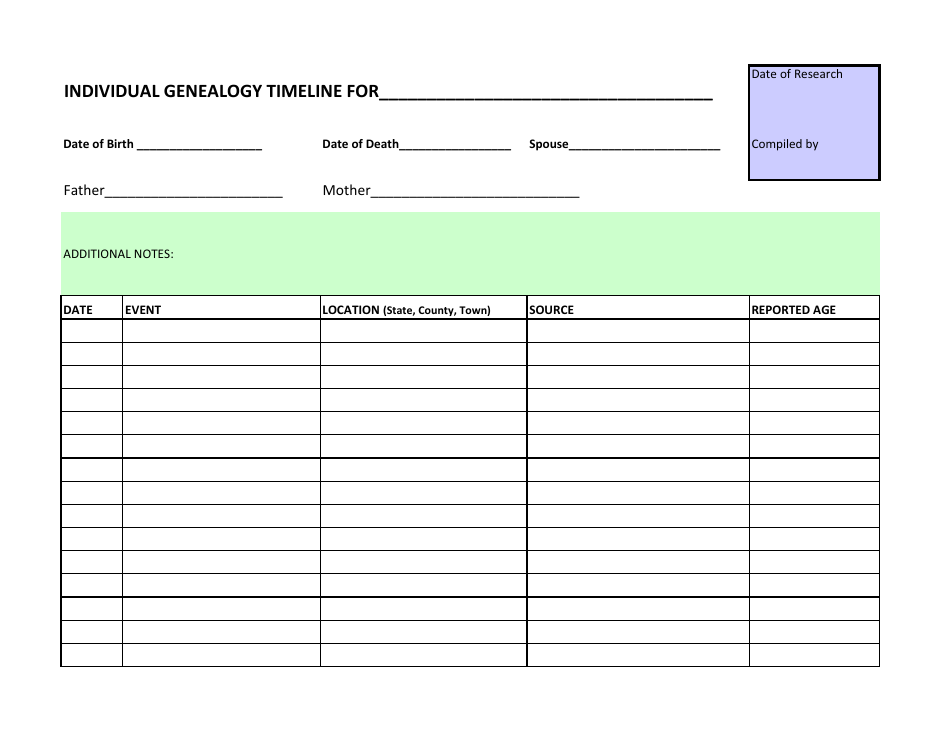 blank horizontal history timeline template for kids