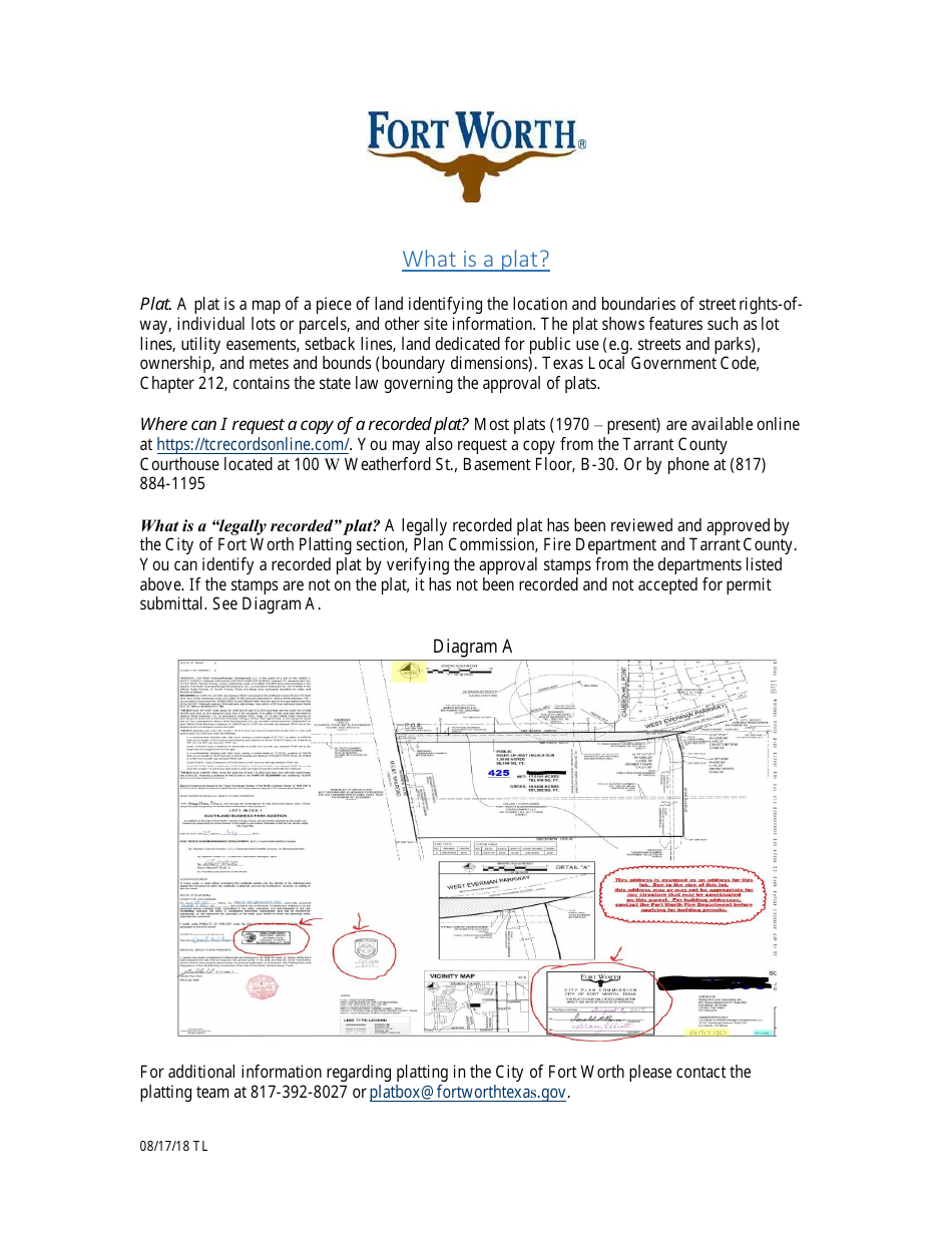 City of Fort Worth, Texas Residential Building Permit Application