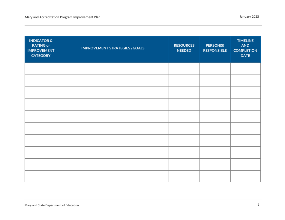 Maryland Accreditation Program Improvement Plan - Maryland, Page 2