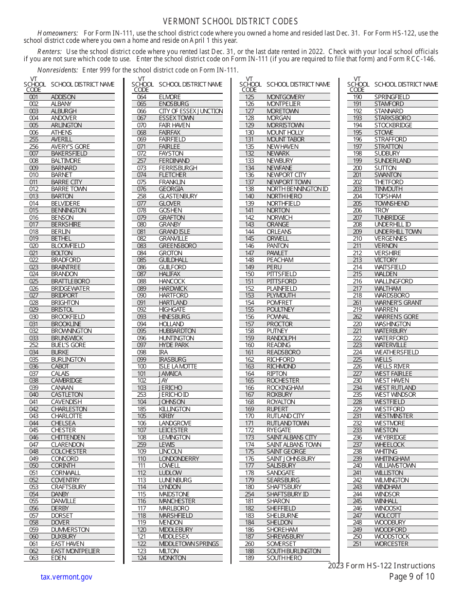Instructions for Form HS-122 Schedule HI-144 Vermont Homestead Declaration and / or Property Tax Credit Withdrawal - Vermont, Page 9