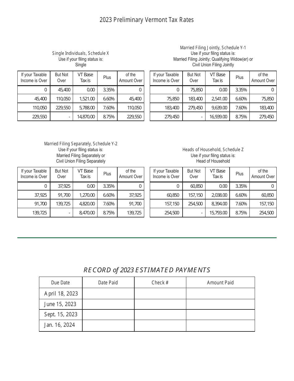 Instructions for Form IN-114 Vermont Individual Income Estimated Tax Payment Voucher - Vermont, Page 2