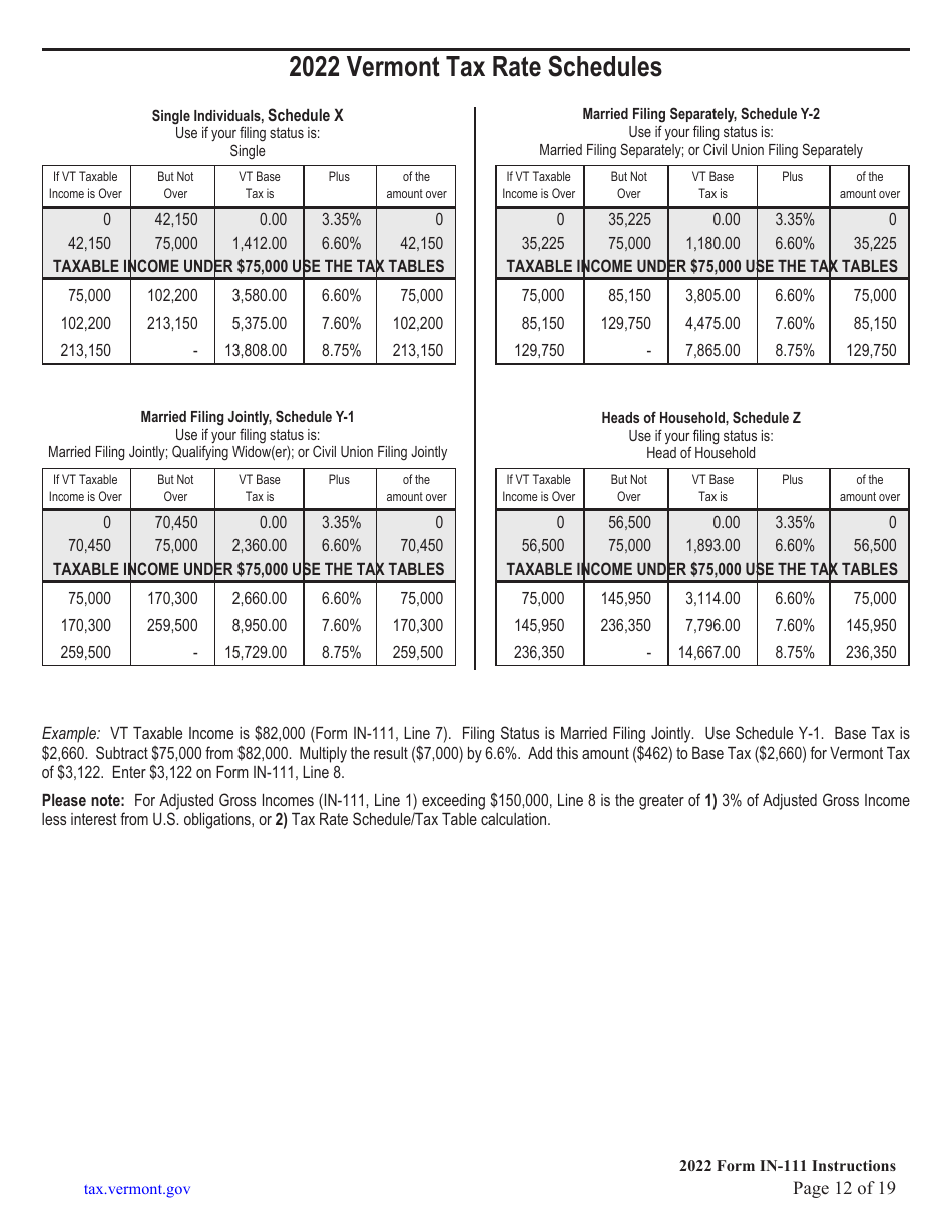 Instructions for Form IN-111 Vermont Income Tax Return - Vermont, Page 12