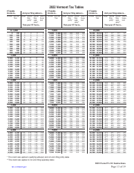 Instructions for Form IN-111 Vermont Income Tax Return - Vermont, Page 13