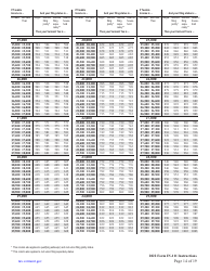 Instructions for Form IN-111 Vermont Income Tax Return - Vermont, Page 14