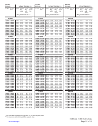 Instructions for Form IN-111 Vermont Income Tax Return - Vermont, Page 15