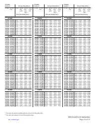 Instructions for Form IN-111 Vermont Income Tax Return - Vermont, Page 16