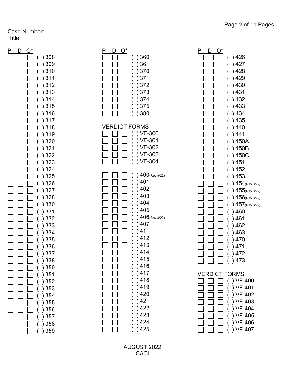 Form CACI Request for Jury Instructions (Caci) - County of Fresno, California, Page 2