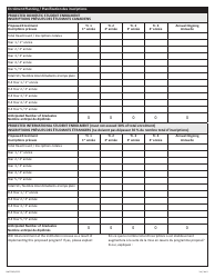 Form NWT9365 System Coordination Review Application - Northwest Territories, Canada (English/French), Page 3