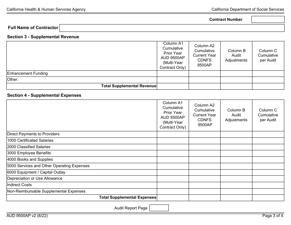 Form AUD9500AP Audited Fiscal Report for Calworks, Alternative Payment or Family Child Care Home Programs - California, Page 3