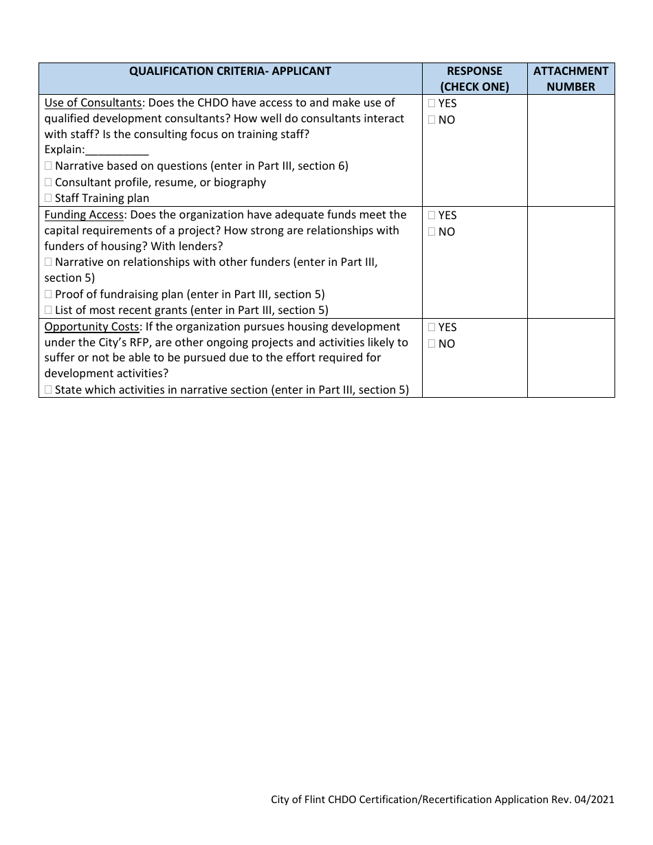 Application for Community Housing Development Organization Certification - City of Flint, Michigan, Page 11