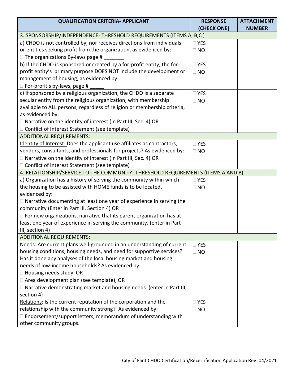 Application for Community Housing Development Organization Certification - City of Flint, Michigan, Page 7