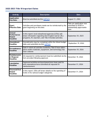 Title Iii Application User Guide - Indiana, Page 3