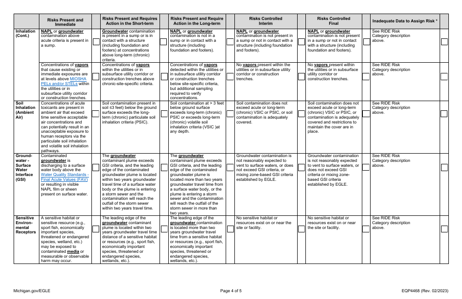 Form EQP4468 Ride Risk Conditions Classification Form - Michigan, Page 4