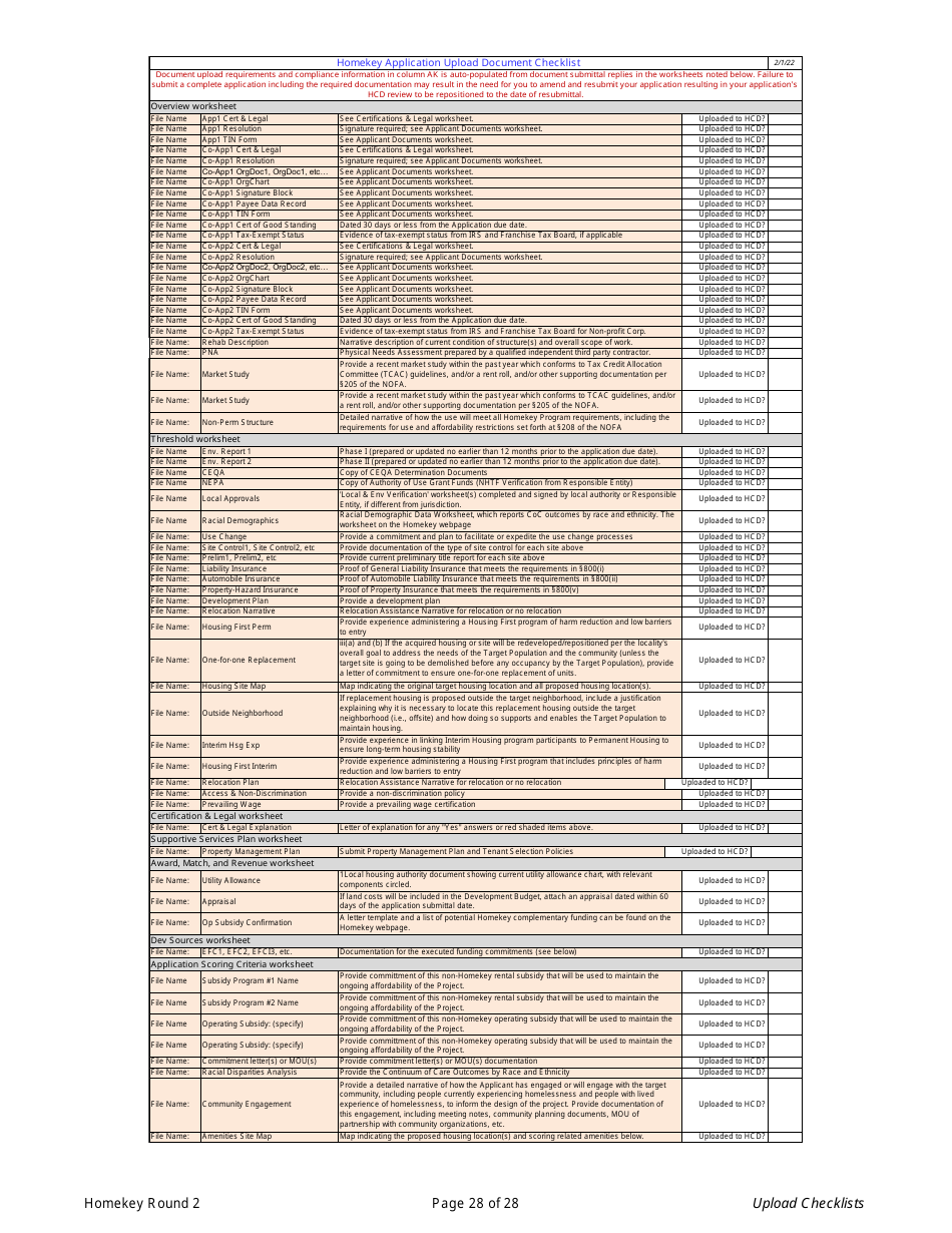 Homekey Round 2 Application Workbook - California, Page 28