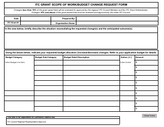 Document preview: Itc Grant Scope of Work/Budget Change Request Form - Idaho
