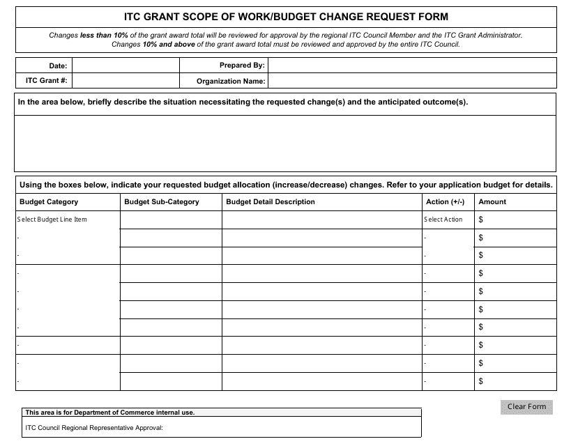 Itc Grant Scope of Work / Budget Change Request Form - Idaho Download Pdf