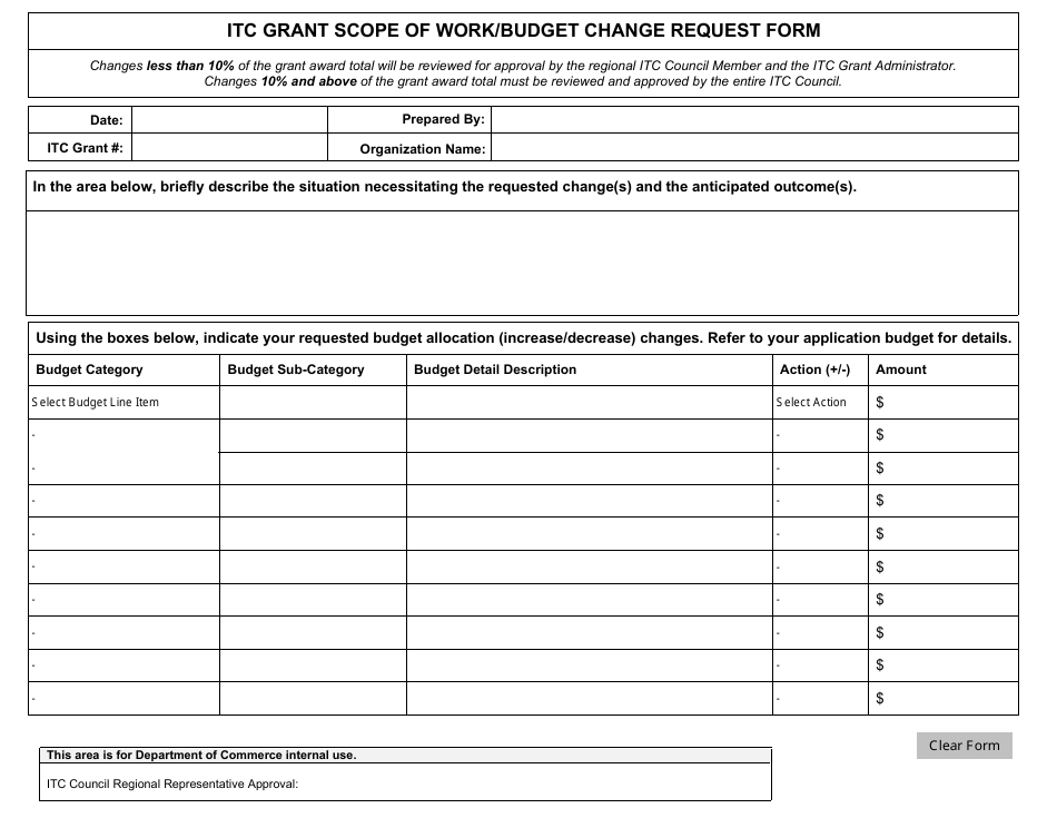 Itc Grant Scope of Work / Budget Change Request Form - Idaho, Page 1