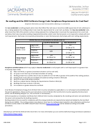 Document preview: Form CDD-0304 Re-roofing and the 2022 California Energy Code Compliance Requirements for Cool Roof - City of Sacramento, California