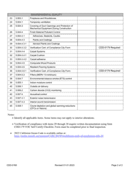 Form CDD-0165 2022 California Green Code Mandatory Requirements Checklist for Non-residential Buildings With Additions of 1,000 Sq. Ft. or More, or Alterations With a Valuation of $200,000 or More - City of Sacramento, California, Page 2