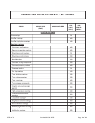 Form CDD-0179 2022 Residential California Green Code VOC Self-certify Checklist - City of Sacramento, California, Page 4