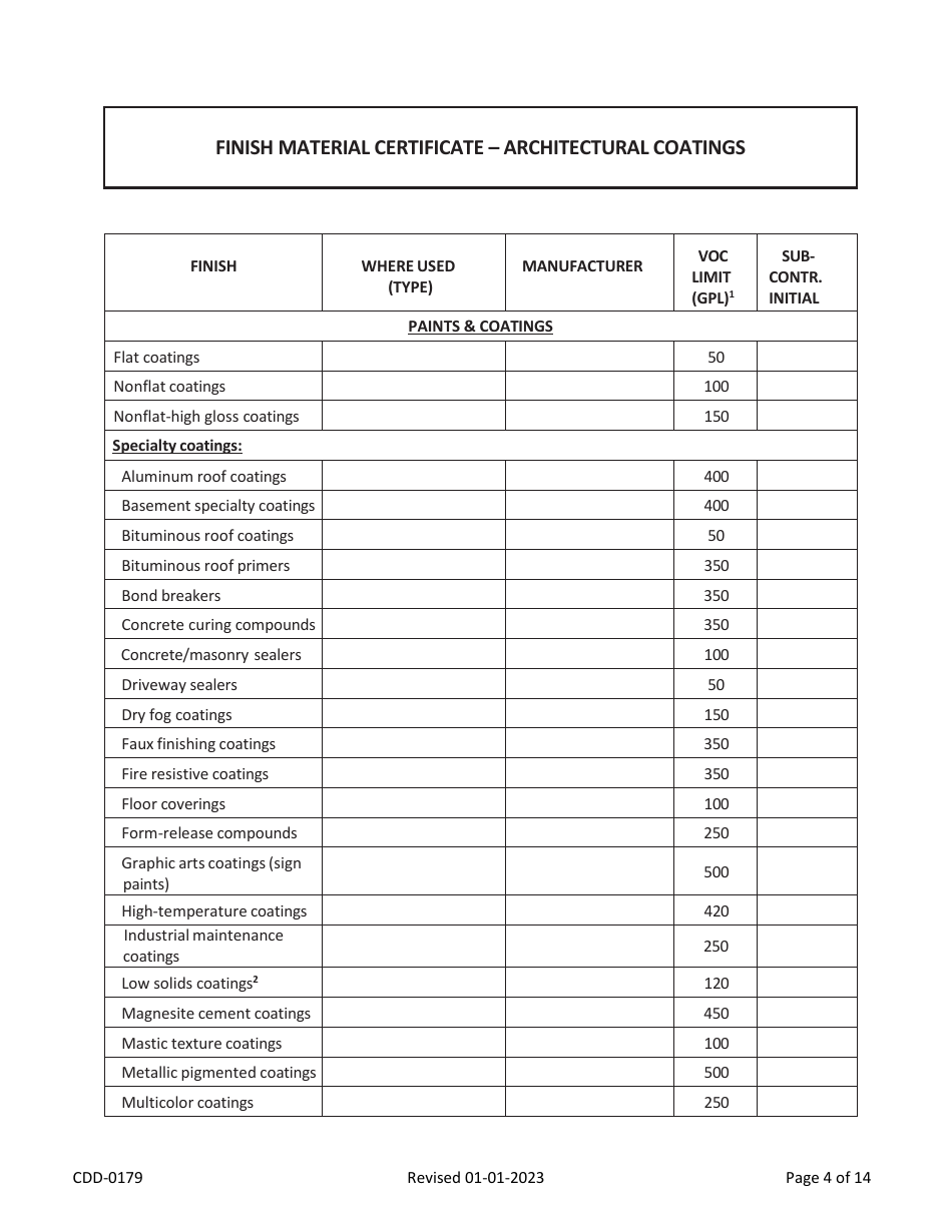 Form CDD-0179 2022 Residential California Green Code VOC Self-certify Checklist - City of Sacramento, California, Page 4