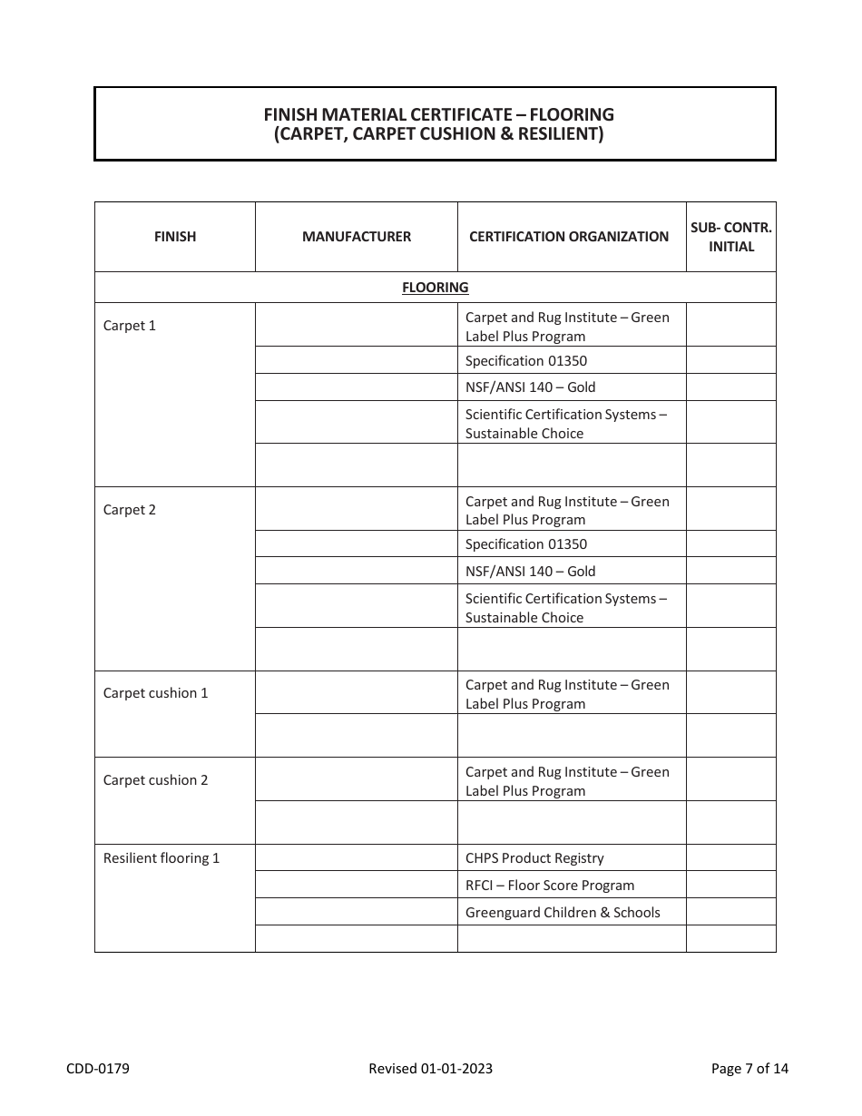 Form CDD-0179 2022 Residential California Green Code VOC Self-certify Checklist - City of Sacramento, California, Page 7