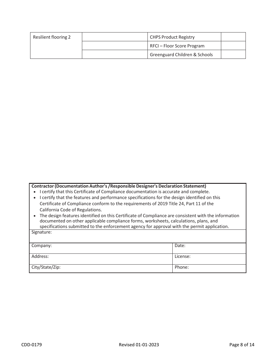 Form CDD-0179 2022 Residential California Green Code VOC Self-certify Checklist - City of Sacramento, California, Page 8